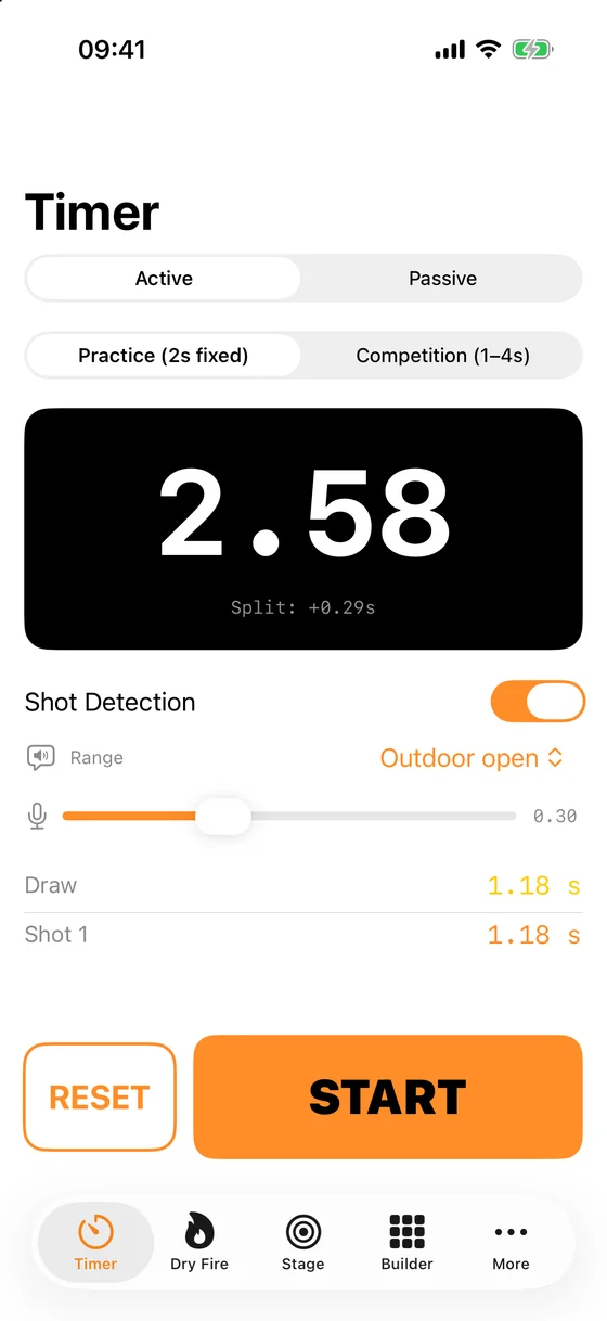 Downrange: Timer nach einem String mit Endzeit 2,58 s und Splits